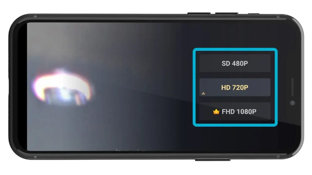 HD & Multi-Resolution Streaming